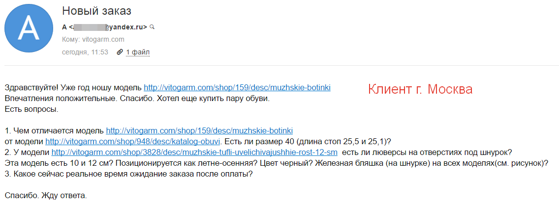 Отзыв покупателя VitoGarm