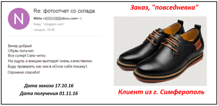 Отзыв покупателя VitoGarm