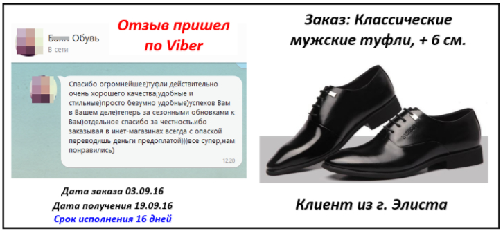 Отзыв покупателя VitoGarm