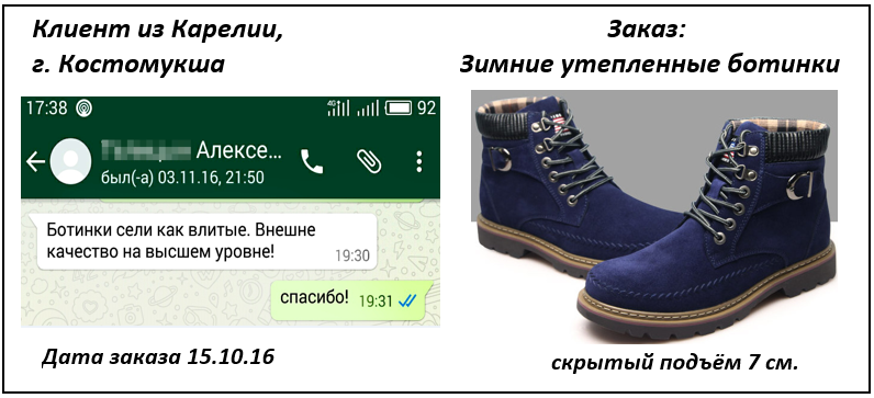 Отзыв покупателя VitoGarm