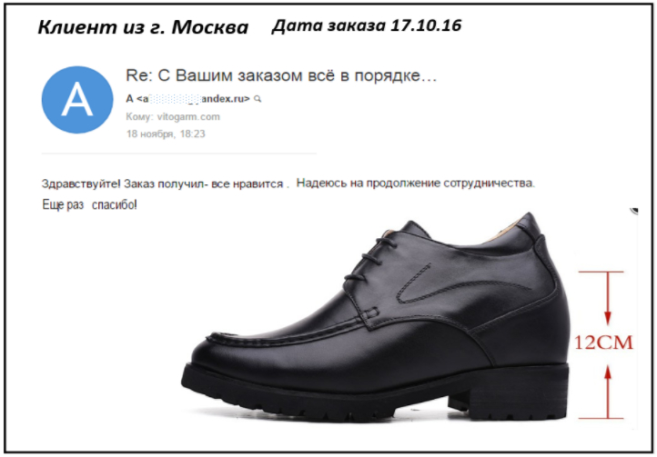 Отзыв покупателя VitoGarm