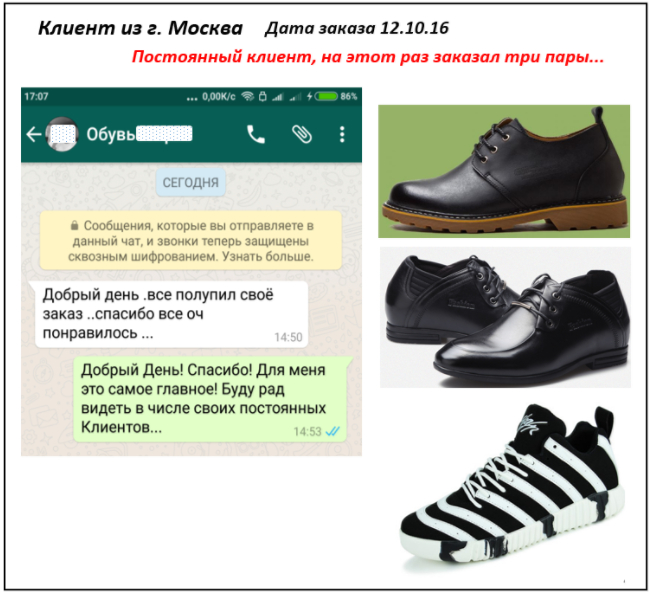 Отзыв покупателя VitoGarm