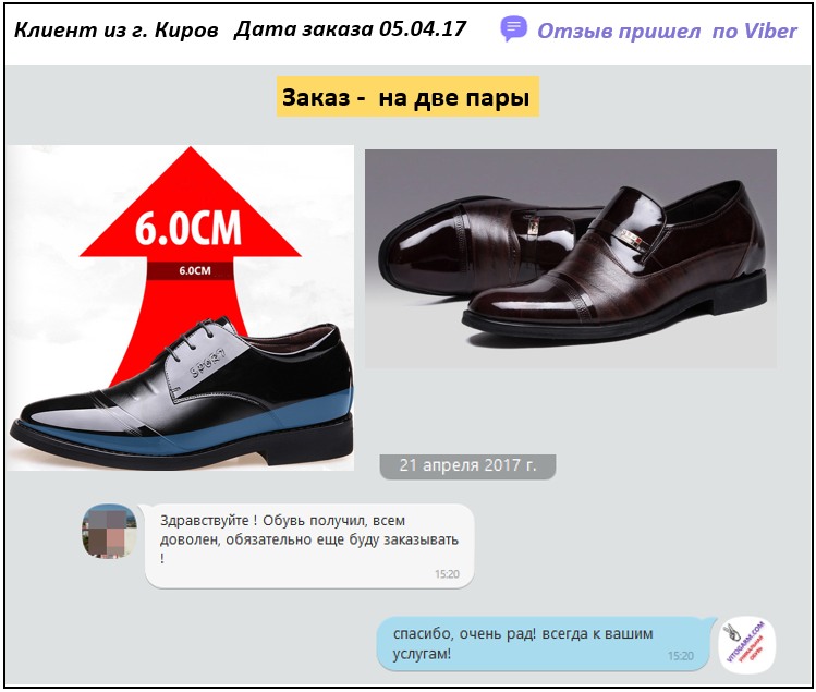 Отзыв покупателя VitoGarm
